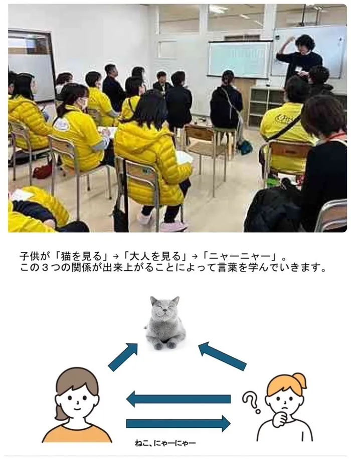 児童発達支援・放課後等デイサービスやどり木/勉強会☆言葉の発達・吃音