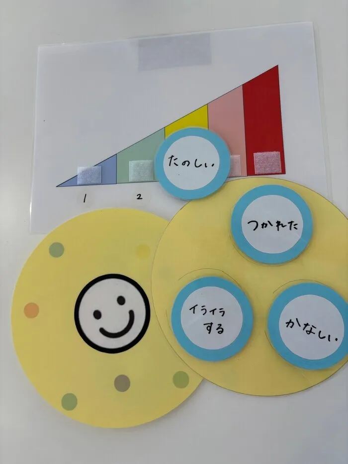 こどもサポート広場 minatos 白楽店/いまどんなきもち？🐣💭