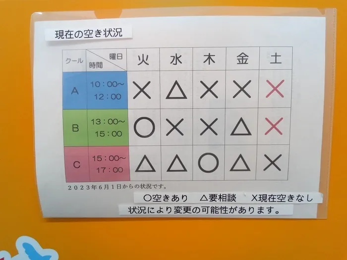 てらぴぁぽけっと　海老名さがみ野駅前教室/空き状況について