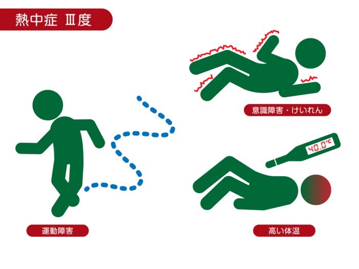 多機能型事業所さわやか/熱中症を更に詳しく！