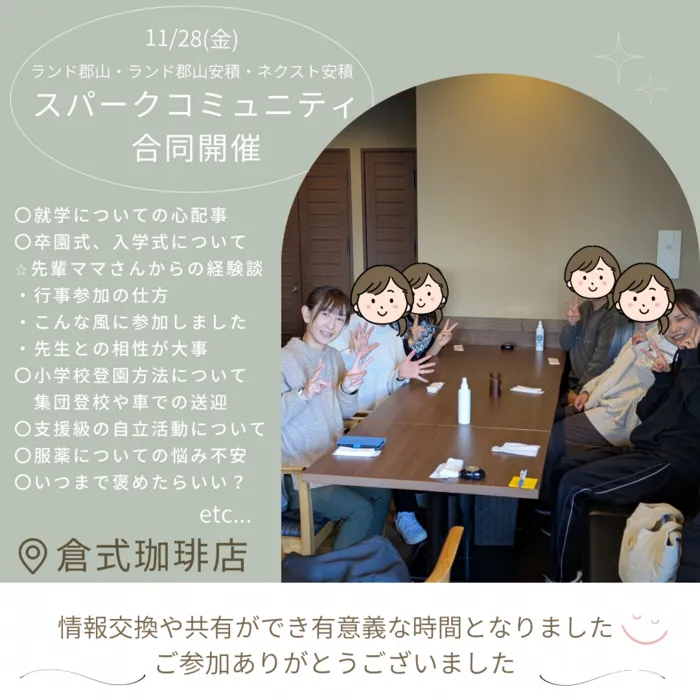 スパークランド郡山の画像