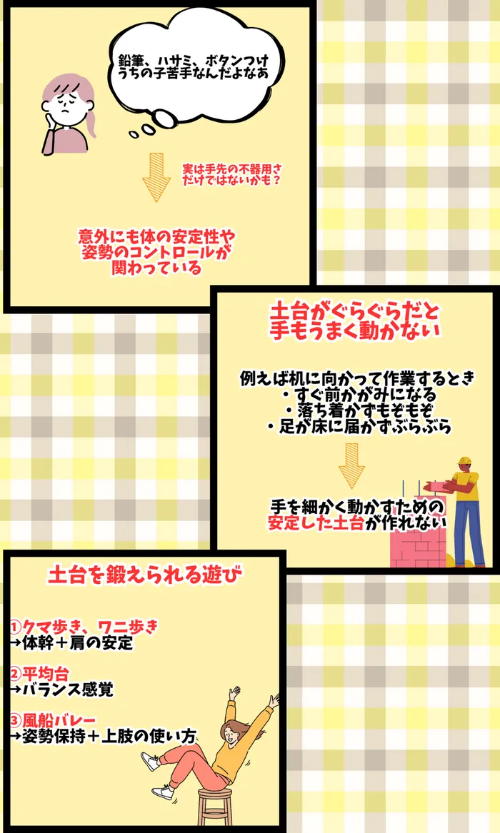 スパークランド郡山/✨手先の不器用さの裏にある体の使い方✨