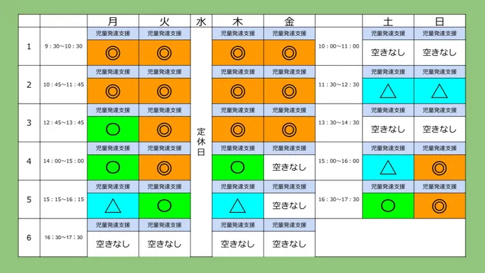 スパークランド郡山/🌻最新空き枠情報です🌻