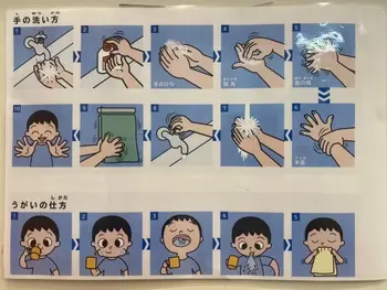 LITALICOジュニア茅ヶ崎教室/  イラストで完璧！手洗いうがい上手になろう！