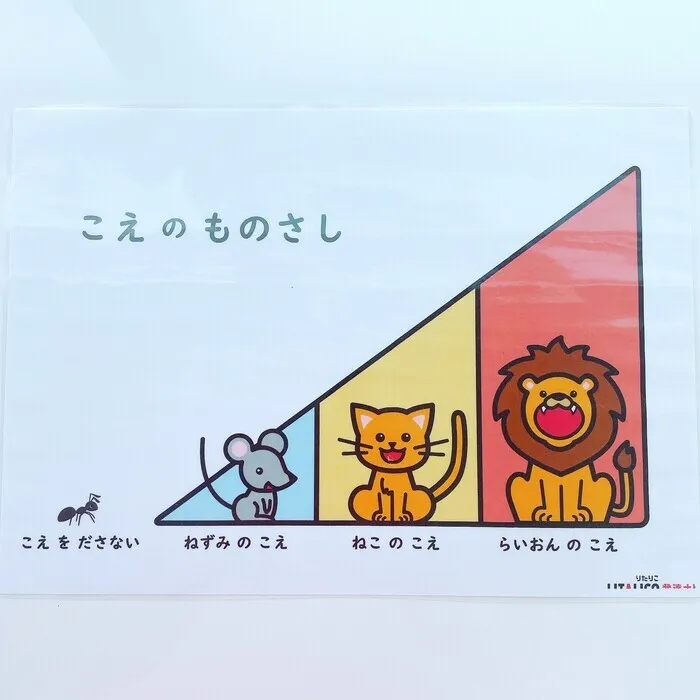 nico新屋敷/こえのものさし🤭