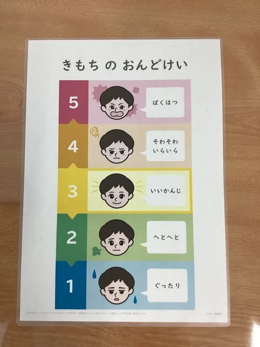 LITALICOジュニア春日原教室/気持ちの温度計を使って、自分の気持ちの変化に気づこう！