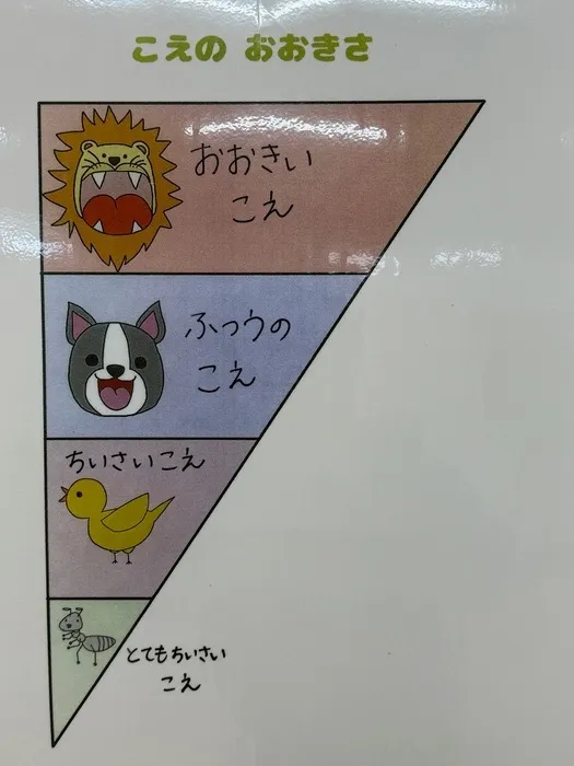 児童発達支援 てらぴぁぽけっと 太田教室/声の大きさ、乱暴な言葉はどうしたらいい?