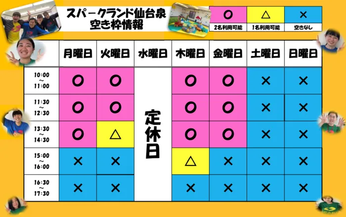 スパークランド仙台泉/空き情報になります🌈