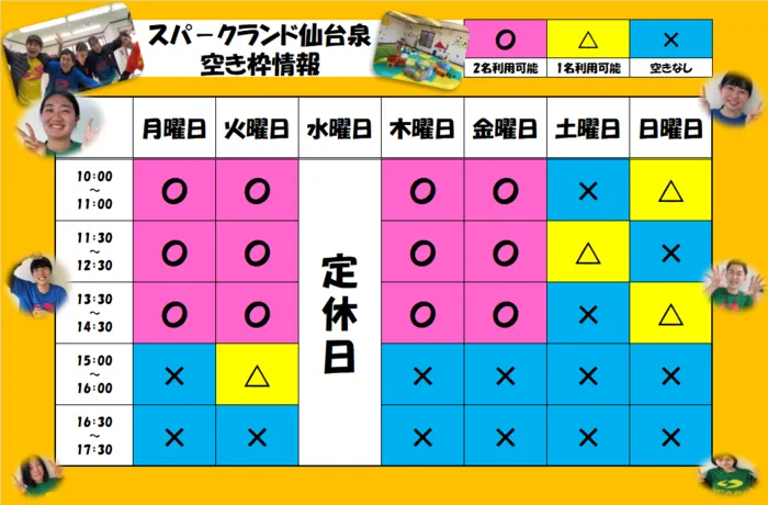 スパークランド仙台泉/空き情報になります🌈