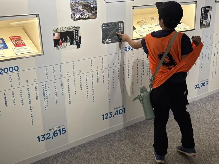 ふれあい児童発達支援・放課後等デイサービス　妙典教室/浦安市郷土博物館