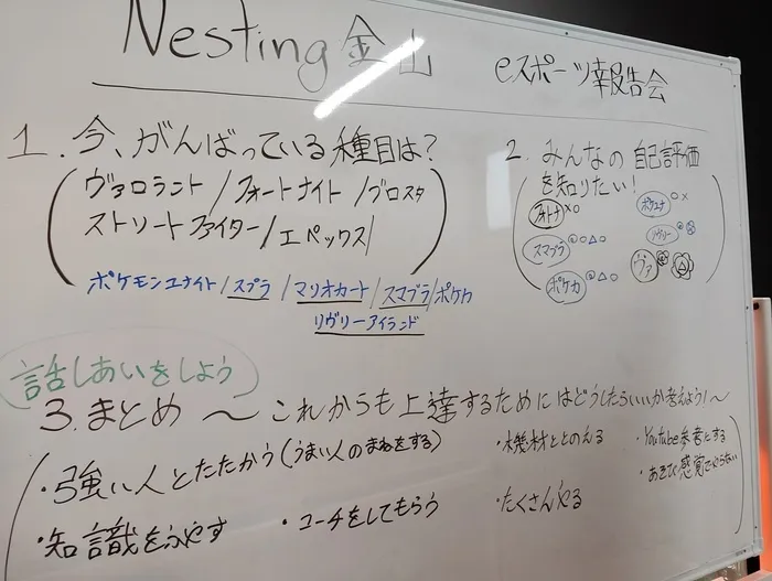 『就労準備型』放課後等デイサービスNESTING金山/eスポーツ活動報告会をしました🎮
