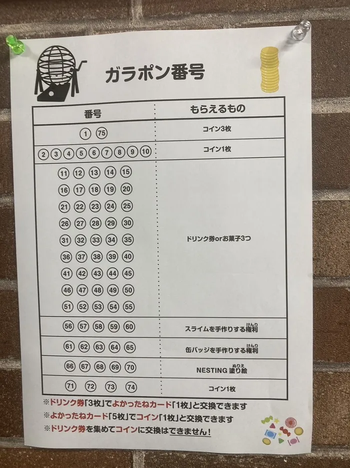 『就労準備型』放課後等デイサービスNESTING金山/ネスティングのログインボーナス！