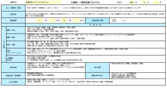 放課後等デイサービスはぴふる/放課後等デイサービスはぴふる　支援プログラム公表