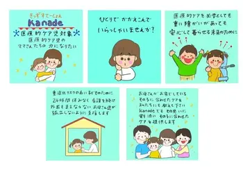 きっずすてーしょんKanade - 児童発達支援事業所/渋川市【LITALICO発達