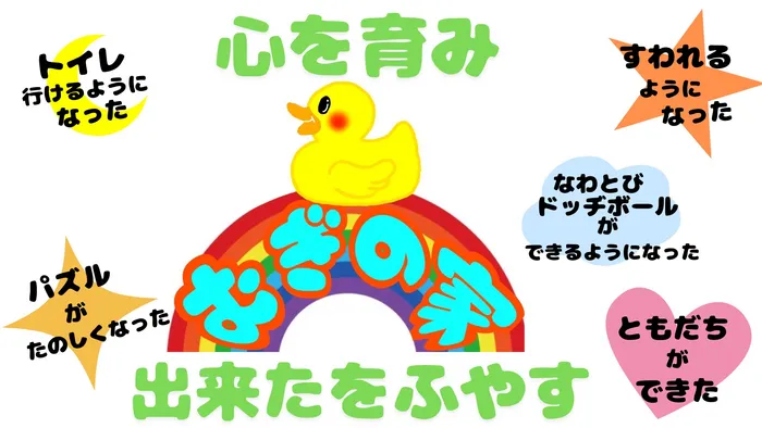 放課後等デイサービス むぎの家/放課後等デイサービスむぎの家です。