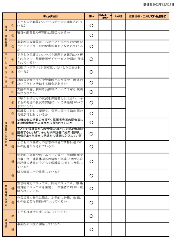 こども発達療育教室「ぱずる」/サービス自己評価