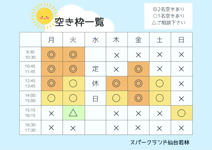 スパークランド仙台宮城野/🌈 空き状況のお知らせ 🌈