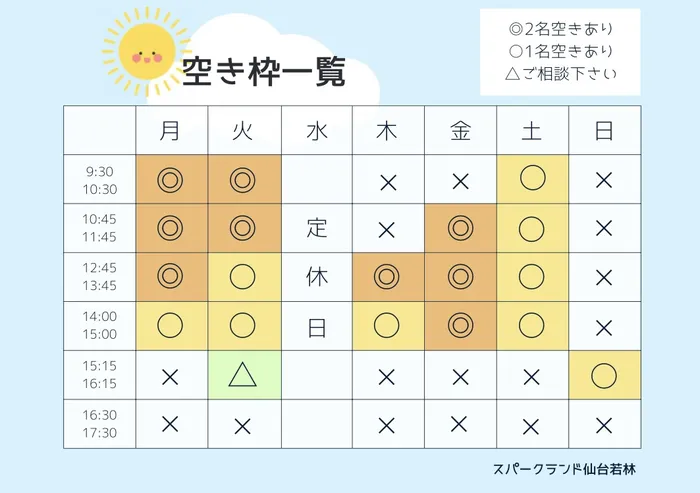 スパークランド仙台宮城野/空き状況についてお知らせです🙋🏻‍♀️