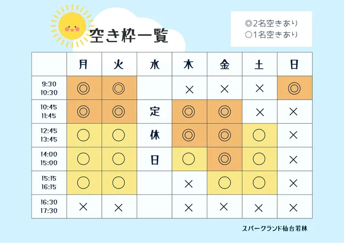 スパークランド仙台宮城野/ 空き状況についてお知らせです🙋🏻‍♀️