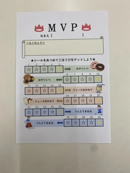 ことのは　名戸ヶ谷店/☆MVP☆