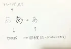 2023今春4月オープン　児童発達支援支援・放課後等デイサービス　みらいあ厚木/発達支援と上達支援の違いについて