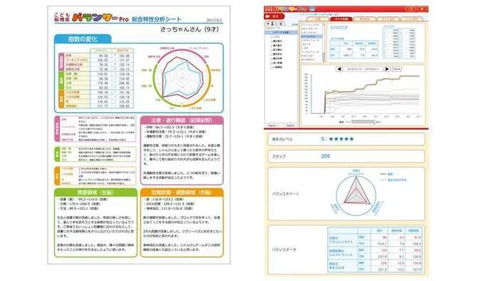 こどもいろ高須西/プログラム内容