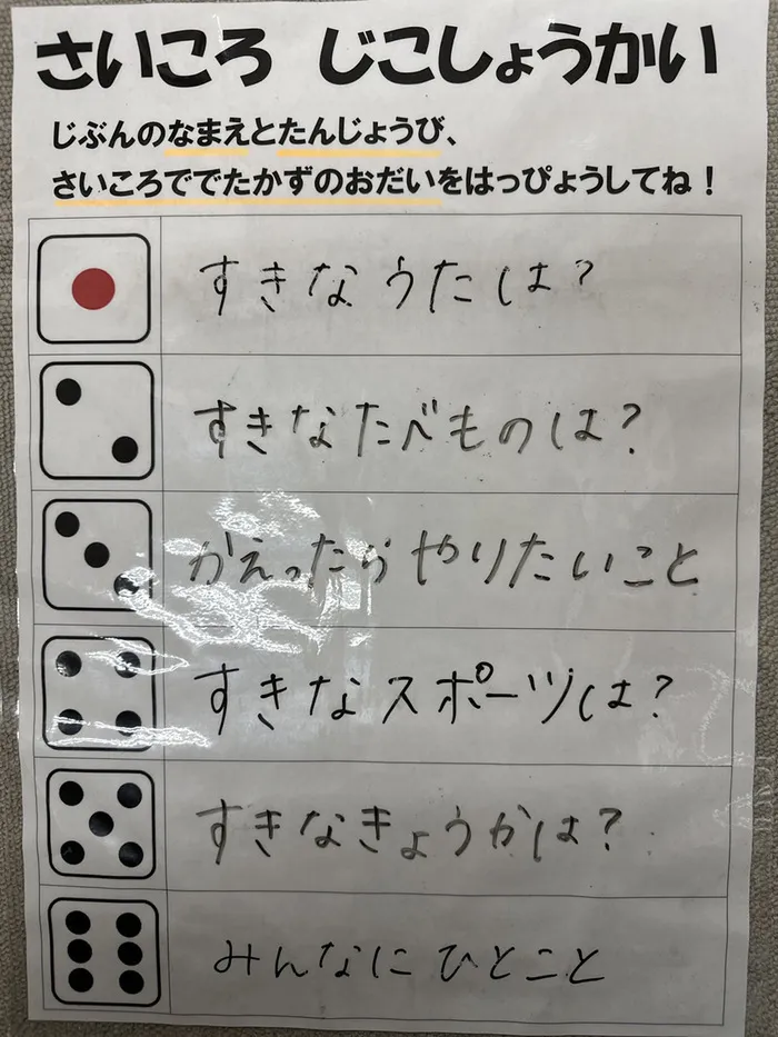 はぴねすスタディ若槻/【はぴねすスタディ若槻】SST　さいころ自己紹介