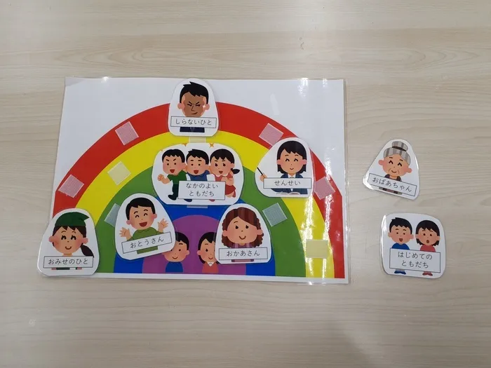 はぴねすスタディ若槻/【はぴねすスタディ若槻】SST　人との距離感