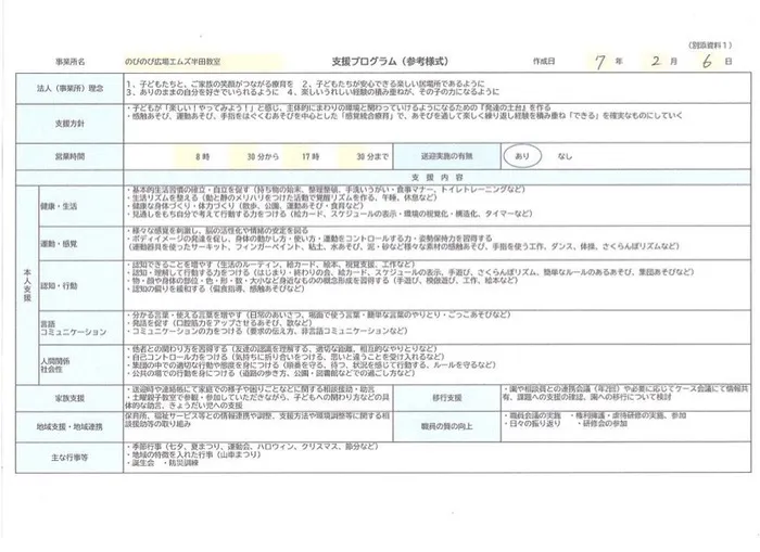 のびのび広場エムズ半田教室/のびのび広場エムズ半田教室　支援プログラム