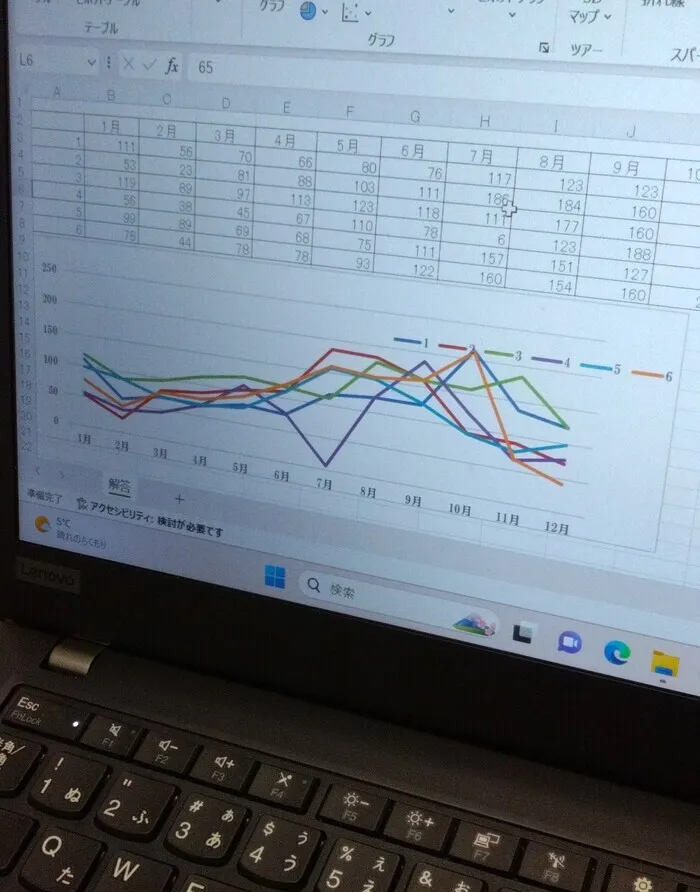 就労準備型放課後等デイサービス 『ムーブオンジュニア』/office学習