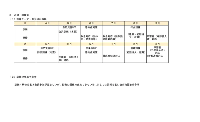 あすてっぷ八尾南/安全計画のお知らせ③