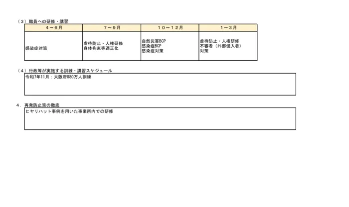 あすてっぷ八尾南/安全計画のお知らせ④