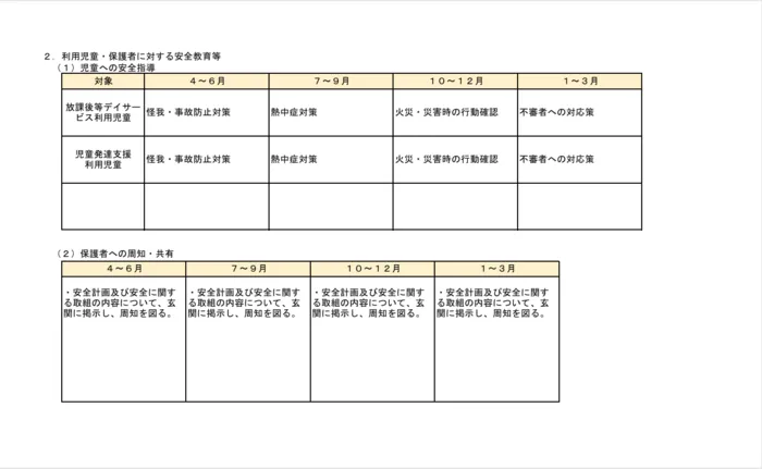 あすてっぷ八尾南/安全計画のお知らせ②