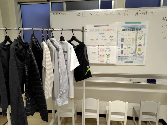 Baito　児童発達支援・放課後等デイサービス/ライフスキル　～身だしなみについて～