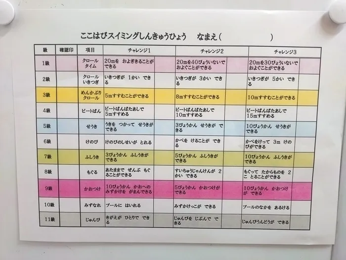 ここはぴ天保山/プールの活動について