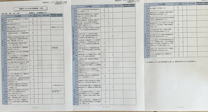 ぱる放課後くらぶ/自己評価表（事業所）