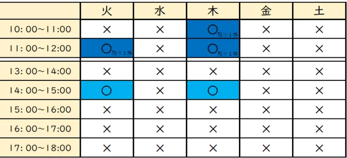 フォレストキッズ川崎教室/空き状況のご案内(12月)／フォレストキッズ川崎教室★