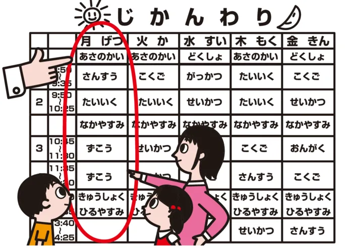 LITALICOジュニアあびこ教室/年長の小集団の指導って何するの？