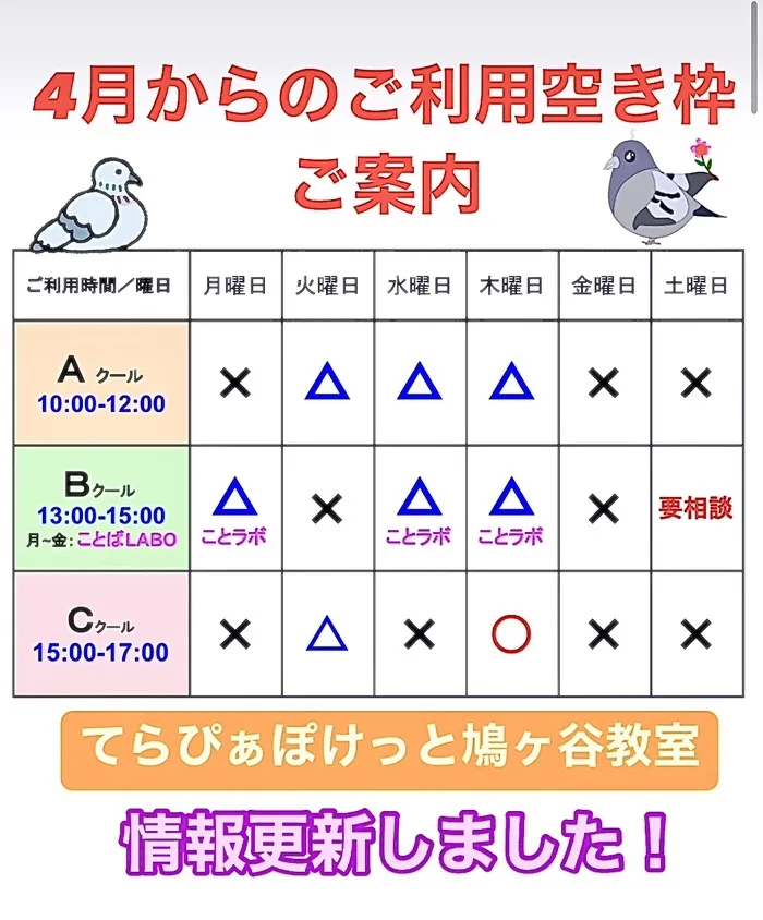 てらぴぁぽけっと鳩ヶ谷教室/4月生募集‼️情報更新しました！✨