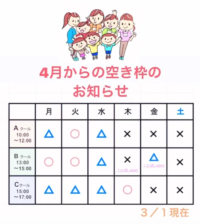 てらぴぁぽけっと鳩ヶ谷教室/🌸🍃4月からの空き枠状況のお知らせ🌸🍃