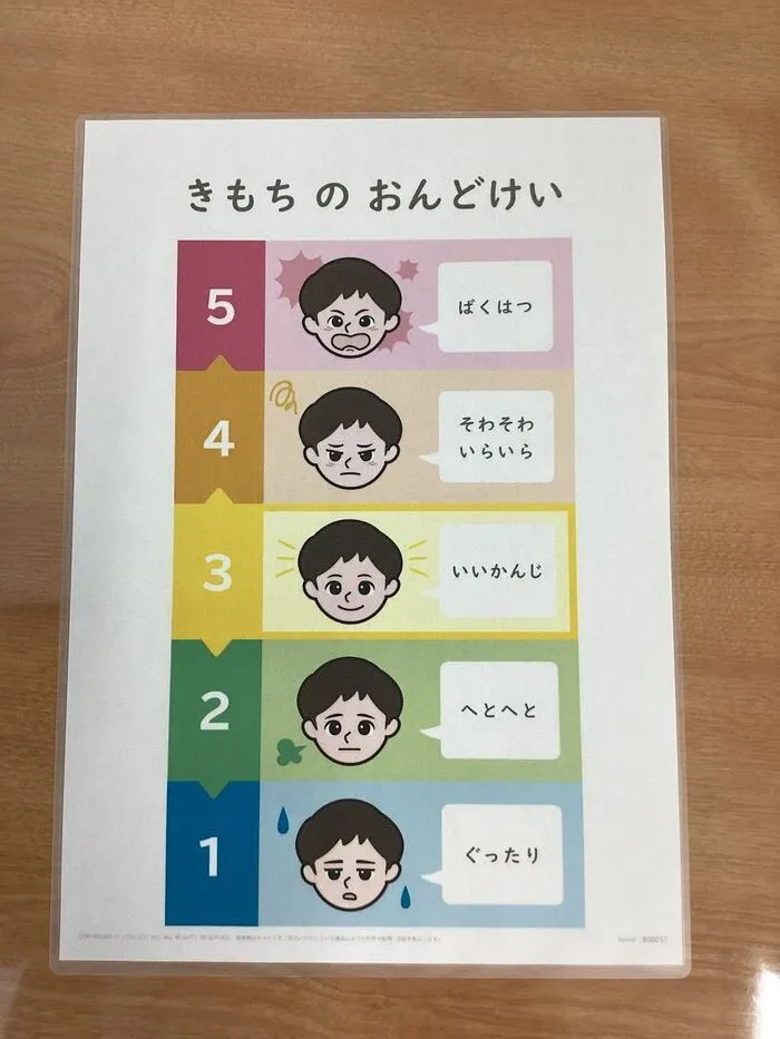 LITALICOジュニア太宰府教室/気持ちの温度計を使って、自分の気持ちの変化に気づこう！