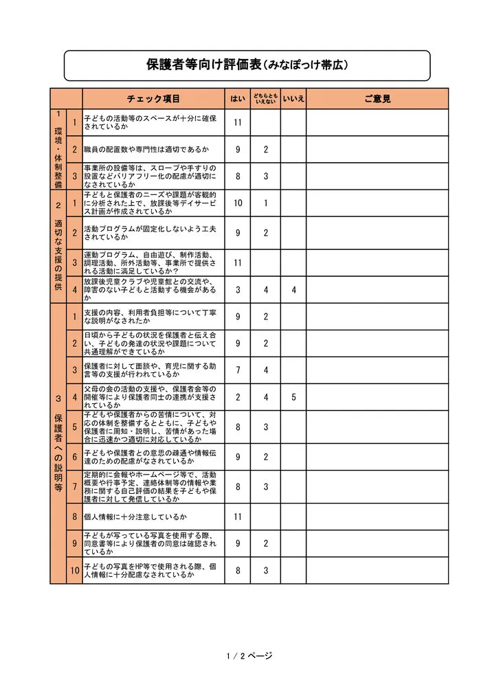 みなぽっけ帯広/外部環境