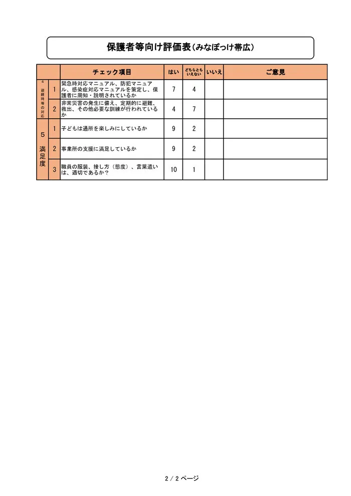 みなぽっけ帯広/外部環境