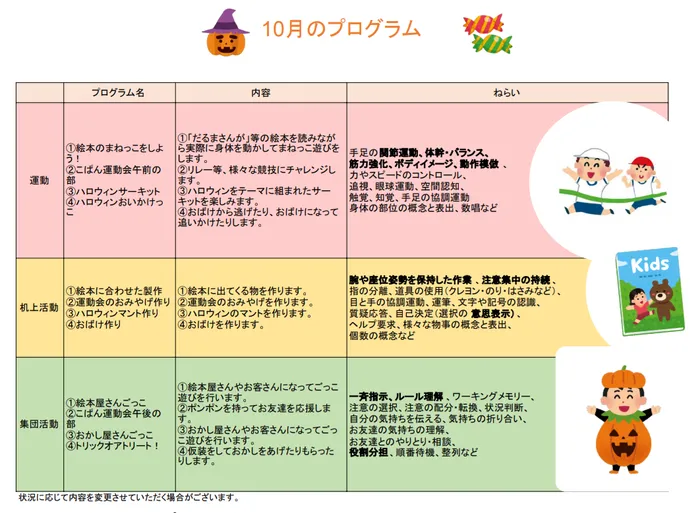 こぱんはうすさくら行徳駅前教室/☆こぱんはうすさくら行徳駅前教室１０月のプログラム（児発）☆