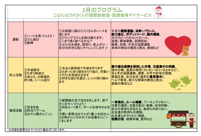 こぱんはうすさくら行徳駅前教室/こぱんはうすさくら行徳駅前教室2月のプログラム（放デイ）