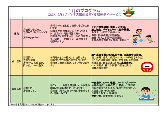 こぱんはうすさくら行徳駅前教室/☆こぱんはうすさくら行徳駅前教室の1月のプログラム☆