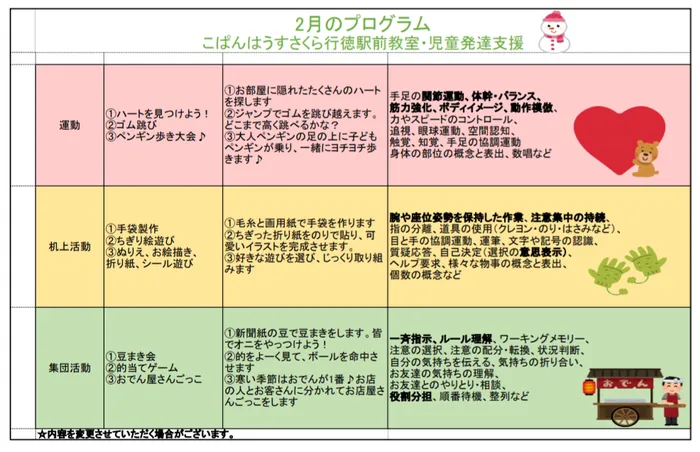 こぱんはうすさくら行徳駅前教室/こぱんはうすさくら行徳駅前教室2月のプログラム（児発）