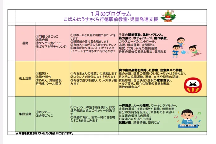 こぱんはうすさくら行徳駅前教室/☆こぱんはうすさくら行徳駅前教室の1月のプログラム☆