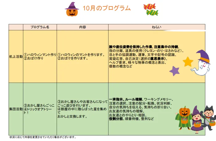 こぱんはうすさくら行徳駅前教室/こぱんはうすさくら行徳駅前教室１０月のプログラム（放デイ）