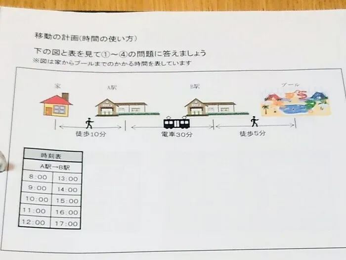 あとりえ春日井/時間の使い方